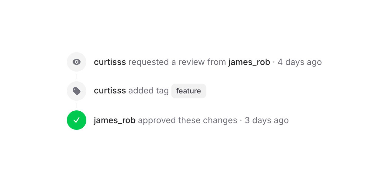 Timeline component showing a series of events with icons, colored indicators, and timestamps