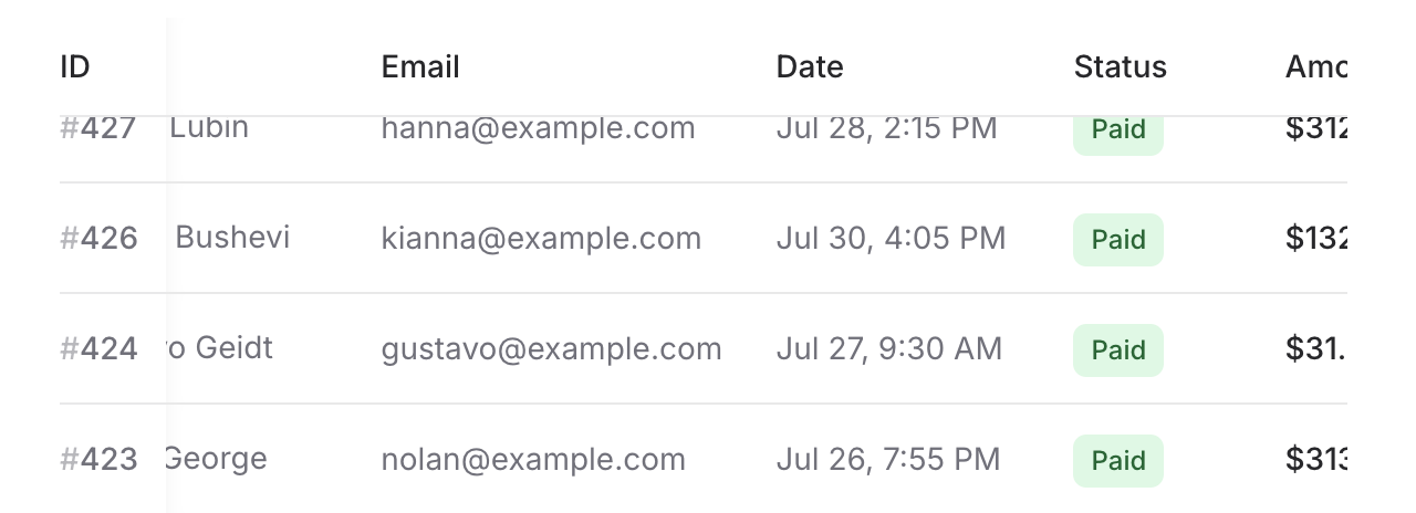 Table with sticky ID column during horizontal scrolling