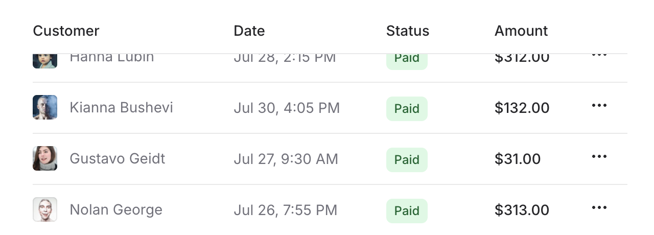 Table with sticky headers and columns