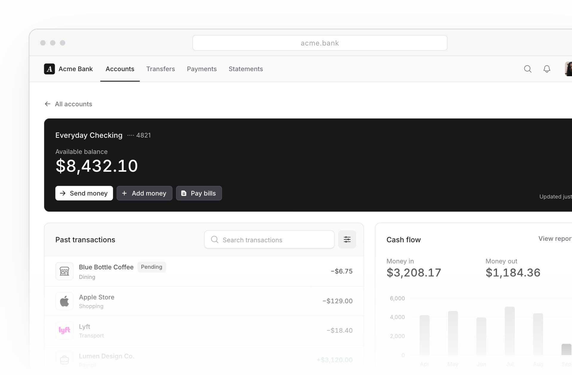 Flux's Account overview demo with an account balance, transaction list, and cash flow chart